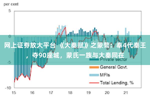 网上证劵放大平台 《大秦赋》之蒙骜：奉4代秦王，夺90座城，蒙氏一族与大秦同在