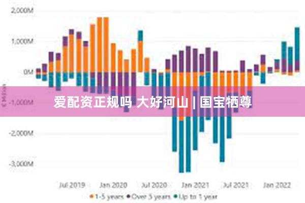 爱配资正规吗 大好河山 | 国宝牺尊