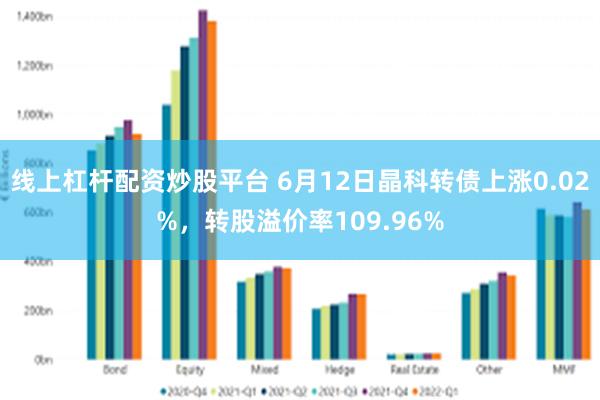 线上杠杆配资炒股平台 6月12日晶科转债上涨0.02%，转股溢价率109.96%