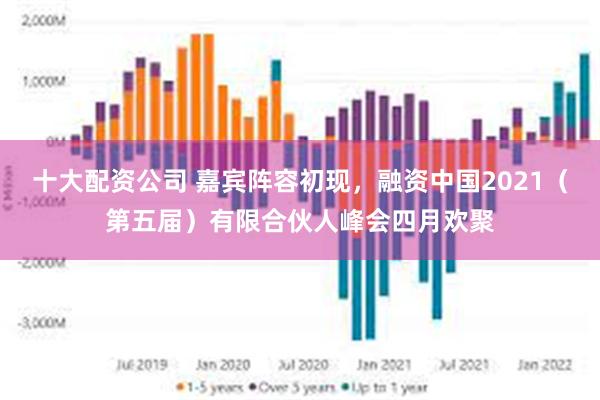 十大配资公司 嘉宾阵容初现，融资中国2021（第五届）有限合伙人峰会四月欢聚