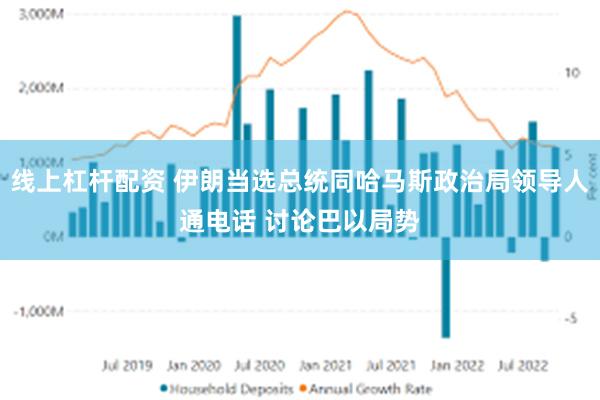 线上杠杆配资 伊朗当选总统同哈马斯政治局领导人通电话 讨论巴以局势