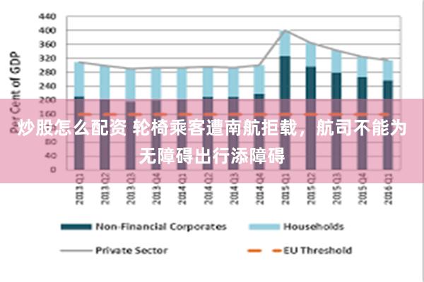 炒股怎么配资 轮椅乘客遭南航拒载，航司不能为无障碍出行添障碍