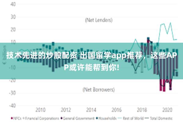 技术先进的炒股配资 出国留学app推荐，这些APP或许能帮到你!