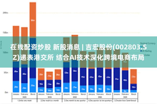 在线配资炒股 新股消息 | 吉宏股份(002803.SZ)递表港交所 结合AI技术深化跨境电商布局