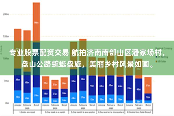 专业股票配资交易 航拍济南南部山区潘家场村，盘山公路蜿蜒盘旋，美丽乡村风景如画。