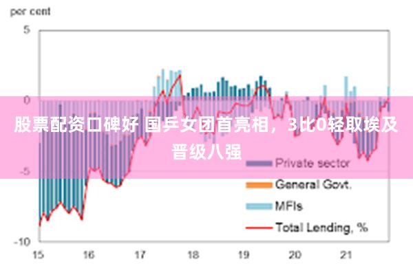 股票配资口碑好 国乒女团首亮相，3比0轻取埃及晋级八强