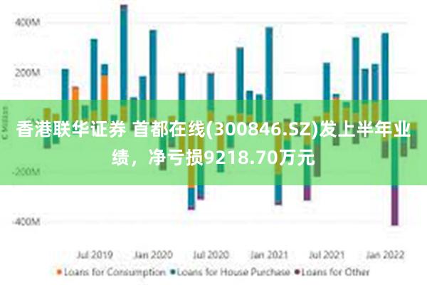 香港联华证券 首都在线(300846.SZ)发上半年业绩，净亏损9218.70万元