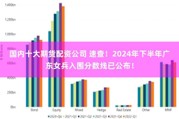 国内十大期货配资公司 速查！2024年下半年广东女兵入围分数线已公布！