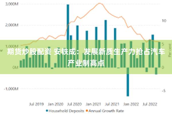 期货炒股配资 安铁成：发展新质生产力抢占汽车产业制高点