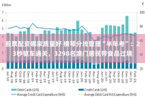 股票配资哪家质量好 横琴分线管理“半年考”：23秒驱车通关，3298名澳门居民带食品过境