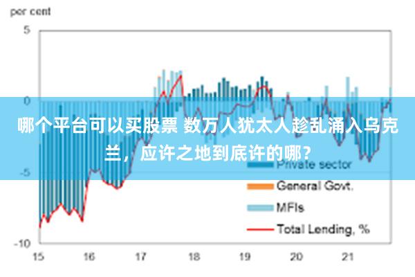 哪个平台可以买股票 数万人犹太人趁乱涌入乌克兰，应许之地到底许的哪？