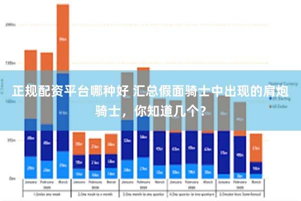 正规配资平台哪种好 汇总假面骑士中出现的肩炮骑士，你知道几个？