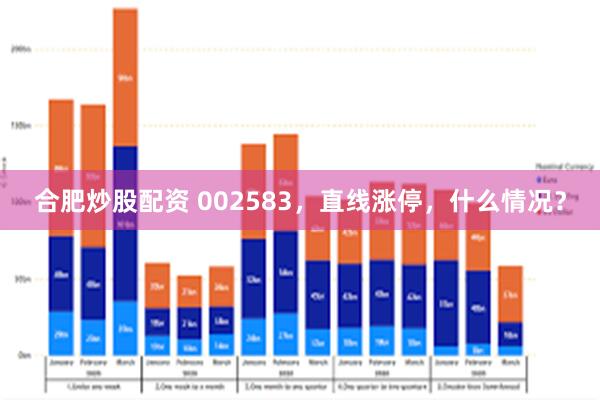 合肥炒股配资 002583，直线涨停，什么情况？