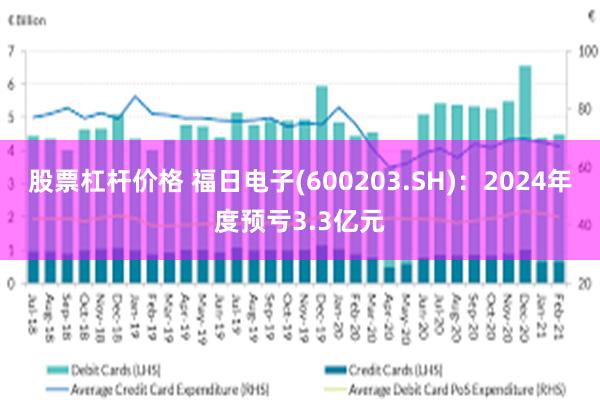 股票杠杆价格 福日电子(600203.SH)：2024年度预亏3.3亿元