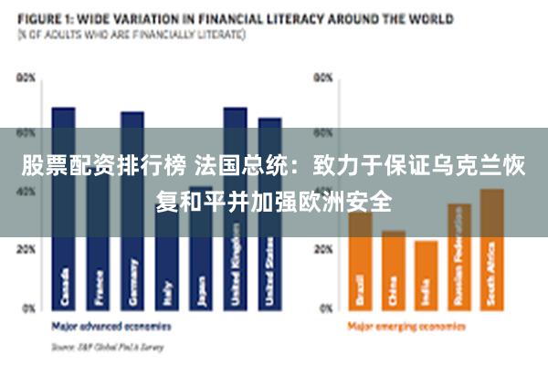 股票配资排行榜 法国总统：致力于保证乌克兰恢复和平并加强欧洲安全